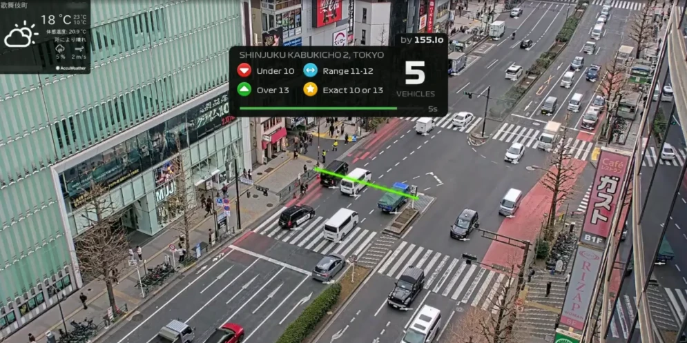 Rush Hour CCTV